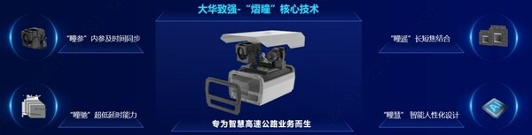 大华“熠”系列产品震撼发布