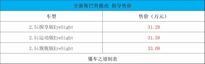 全新现代名图家族、福田大将军皮卡、思皓X4等 |一周新车