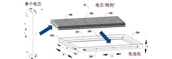 特斯拉拟采用无钴电池 售价降低你会买吗