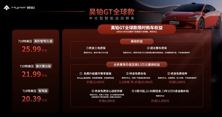 售价20.39万元起，昊铂GT全球款上市，车型配置要怎么选？