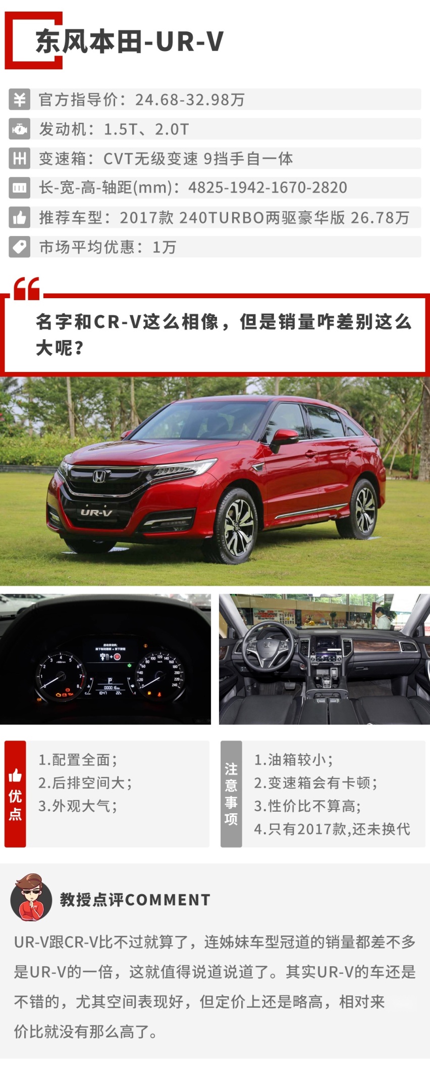 叫好不叫座，这几款20多万的SUV都是大热门，可惜销量…