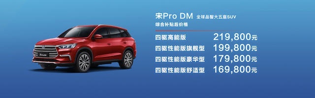 重新定义Pro时代 比亚迪宋Pro三箭齐发