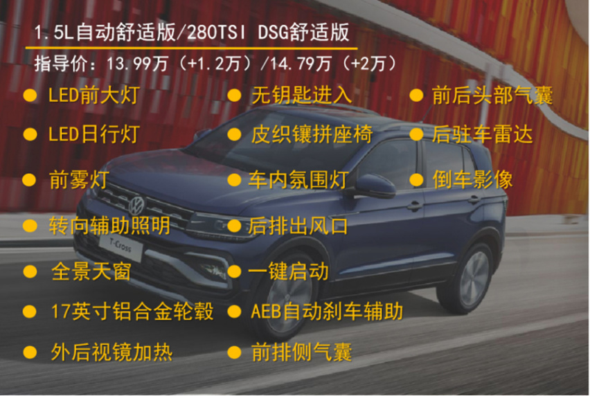【帮你选车】年轻人的第一台车 2020款途铠有哪些改变？