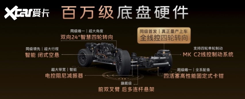 “一步到位”的旗舰之选，智己LS8正式开启预售