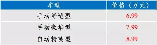14天13款新车，林肯大冒险，发现和捷达，奇瑞有Pro