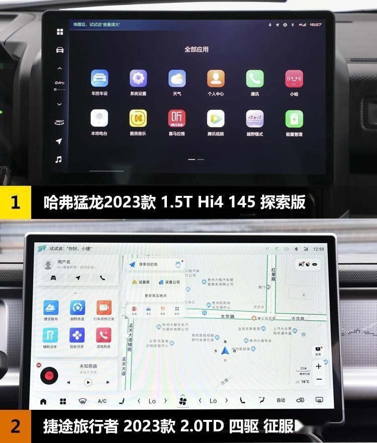 20万以内“轻越野”方盒子SUV，哈弗猛龙和捷途旅行者怎么选？