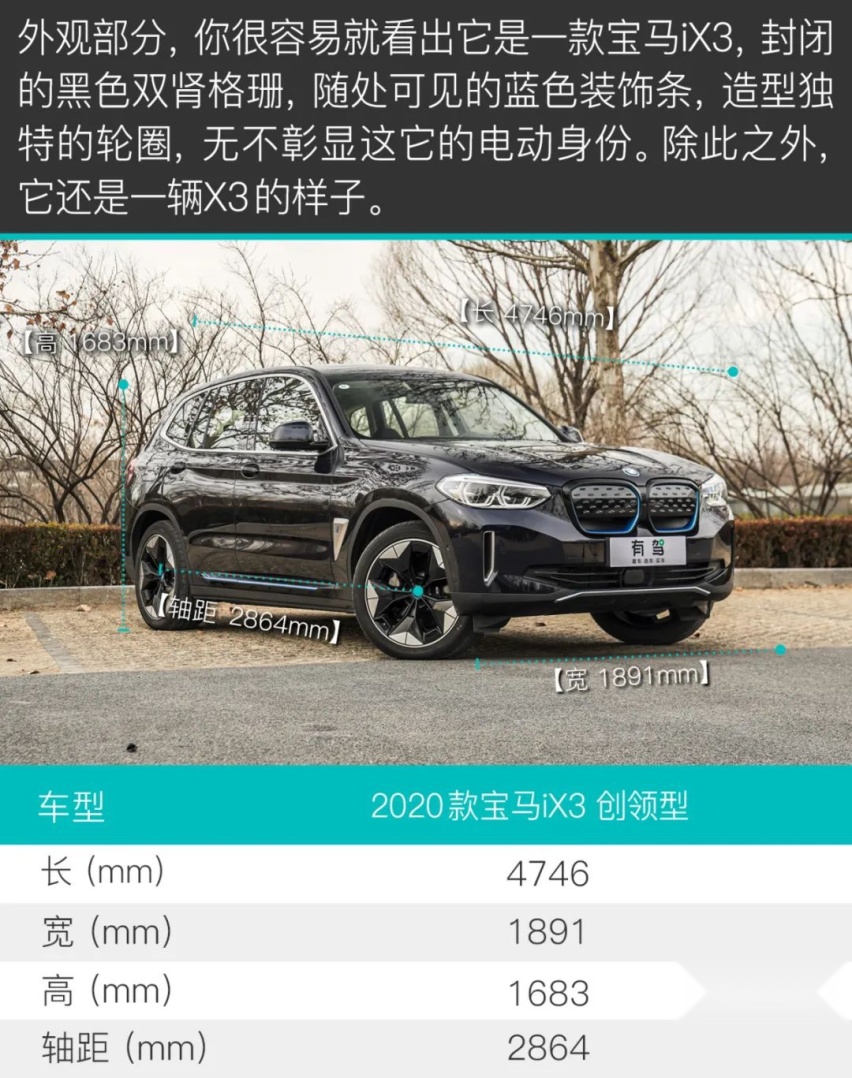 有驾试车丨全网深度首测宝马iX3，你能买到的最贵“油改电”！