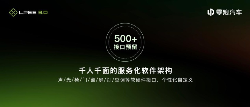 为什么电子电气架构对于智能汽车如此重要？
