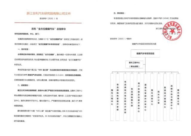 拒绝减配/A柱断裂 谁是真正尊重中国消费者的车？
