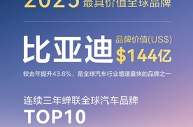 比亚迪连续三年蝉联凯度BrandZ最具价值全球汽车品牌榜TOP10