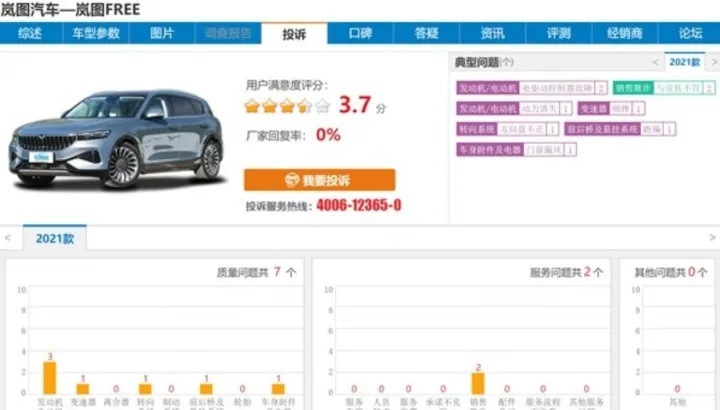 315特别关注丨质量投诉、虚假宣传，岚图就这还对标理想？