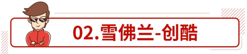 20几万的车上市不到1个月就优惠6万，叫对手怎么“活”？