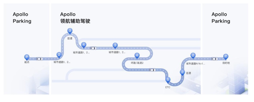 “光明之神”赋能，新岚图FREE吹响品牌加速生长冲锋号
