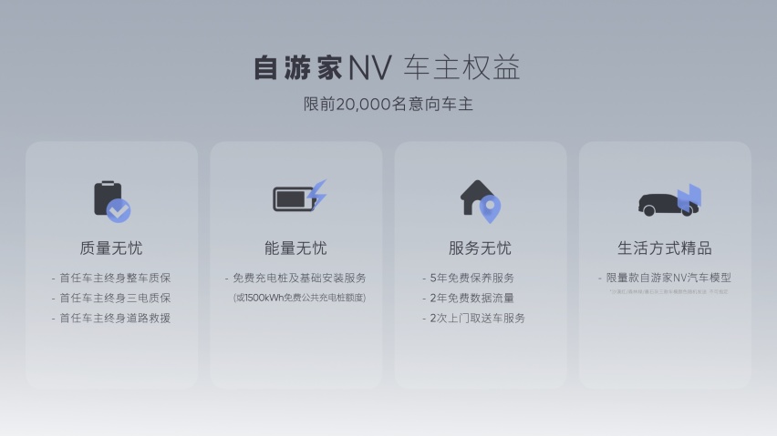 27.88万起、定位中大型SUV 自游家NV上市