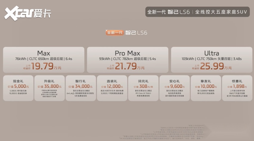 19.79万起标配线控底盘+后轮转向 全新一代智己LS6上市