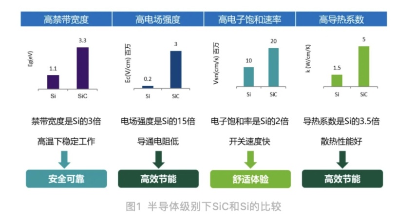 智己小米之争，最大赢家却是它？