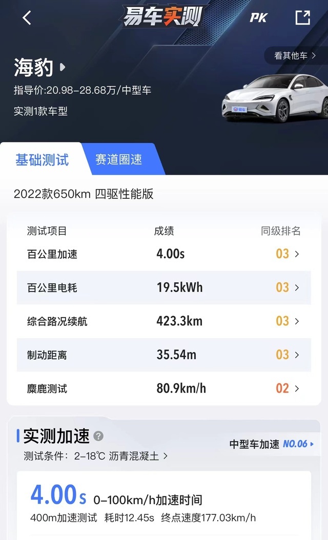 最低不到30万，这四款电动车性能可以碾压超跑