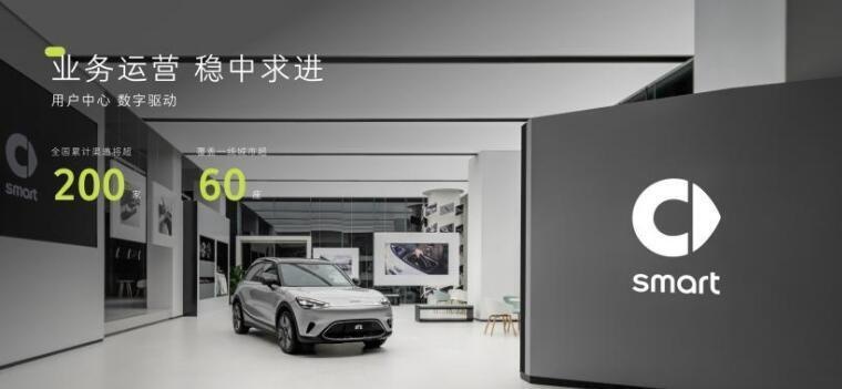 全新配色smart精灵#1 BRABUS性能版上市，售28.49万元