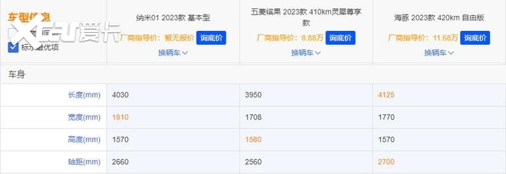 无框车门、L2智驾、300+续航 网友：这车要卖10万得抢疯