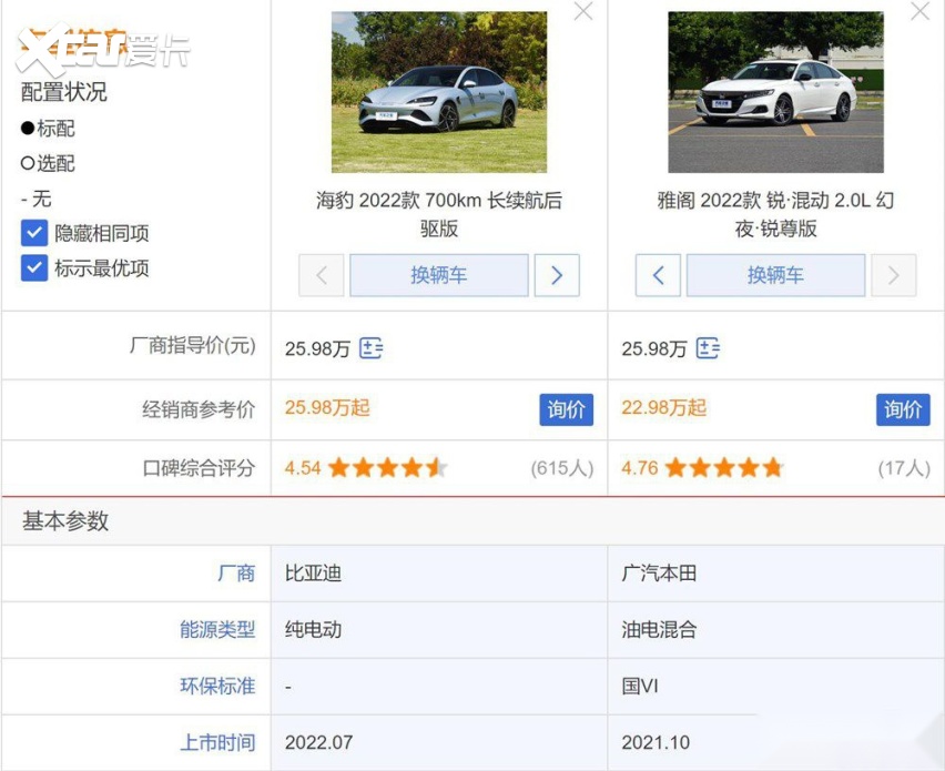 燃油车与新能源大对决 雅阁PK比亚迪海豹