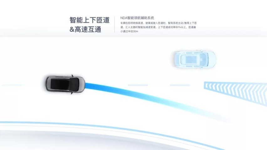 20万买它不亏,广汽埃安AION V Plus绝绝子