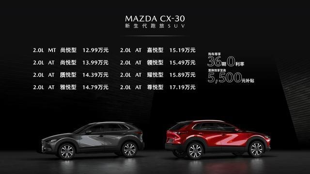快讯｜长安马自达CX-30上市 12.99万元起售