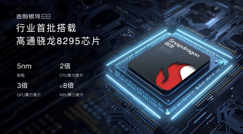 17.58万元起售！吉利银河E8是B级轿车首选