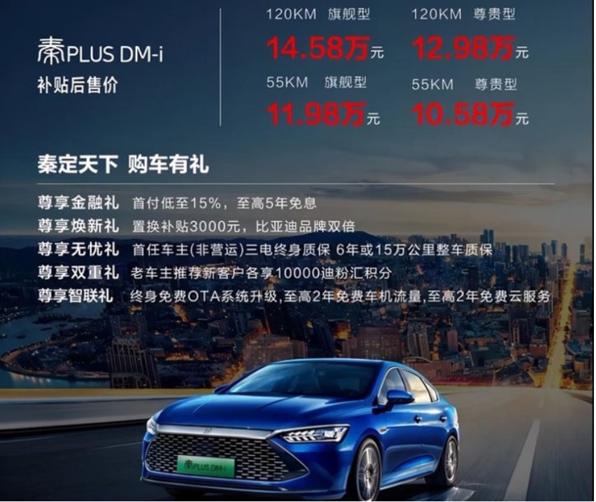 从F3到秦PLUS，比亚迪10年卧薪尝胆，让销量更有质量
