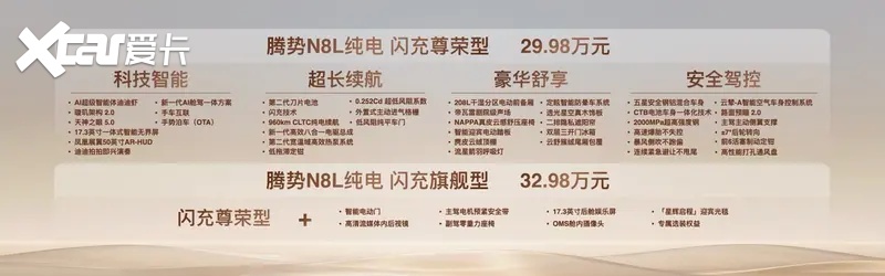首搭AI超级智能体迪迪虾,腾势N8L纯电上市29.98万元起