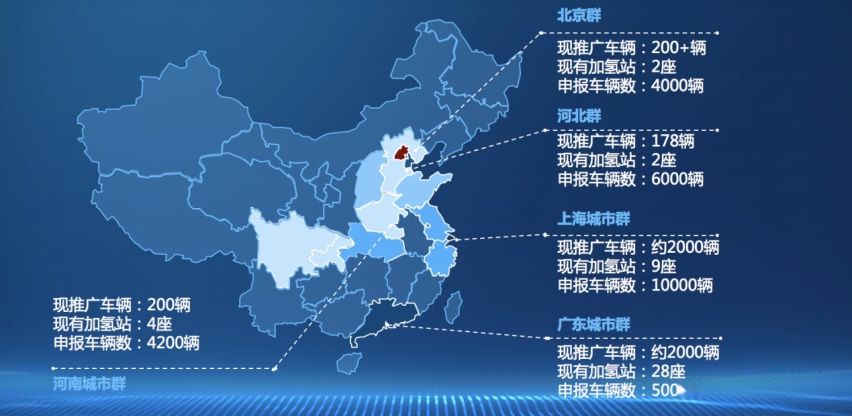 “氢”车熟路，笃定氢能源的长城汽车有怎样的规划？