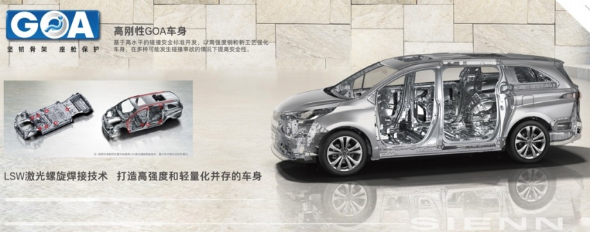 北京车展前夕广汽丰田2024款赛那上市：全面升级为中国市场而来！
