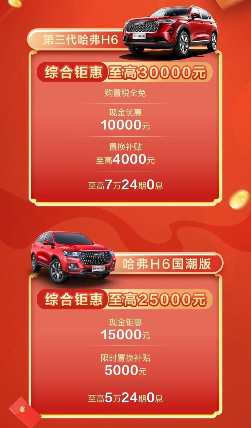 哈弗推出限时购车权益，涉及全品牌车型，有你想要的吗？
