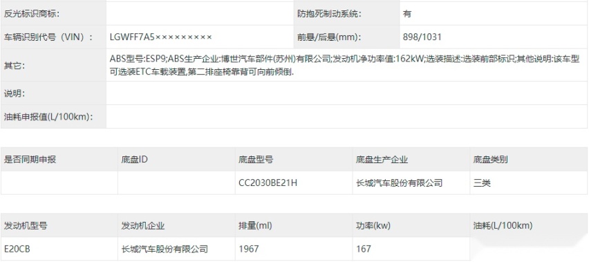 官方改装限量发售 像是来自未来 坦克300赛博版申报图曝光