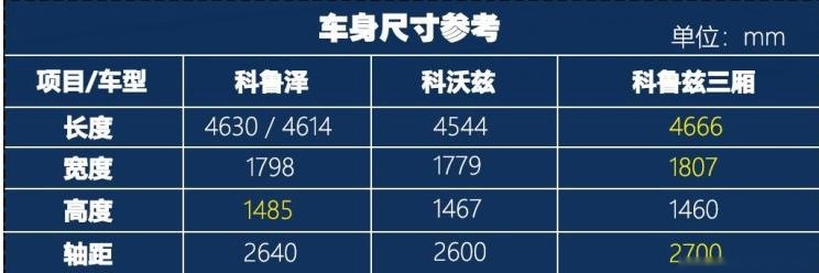 谁说三缸没人买?这车上市2月直降2.5万,卖了6万辆