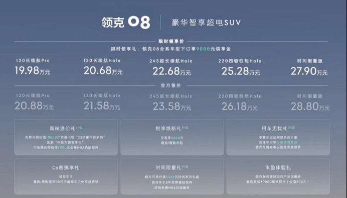 20.88万元起 豪华智享超电SUV领克08正式上市