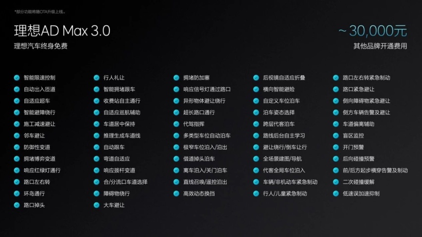 售价24.98万起的理想L6 买哪款更合适？首选Pro版