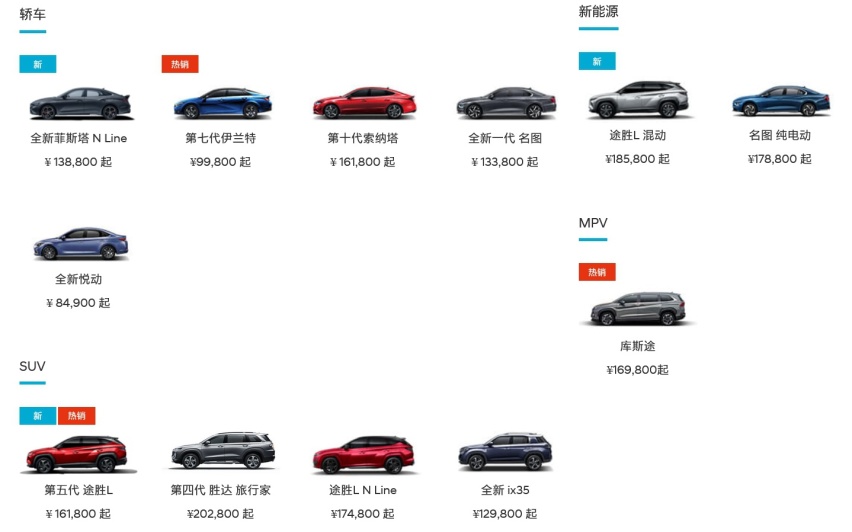 北京现代全新概念车亮相，比坦克700胖，混动化＋电动化依然是饼