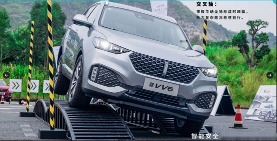 潮牌主力“领克01”or超多配置“VV6”，年轻小伙儿更爱谁