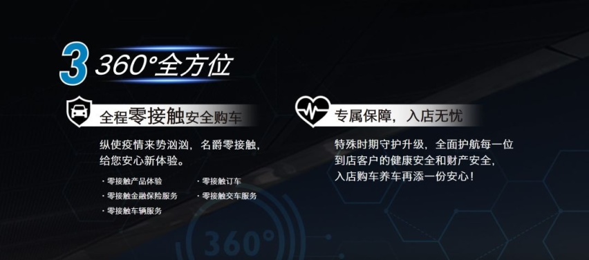 我又来劝大家买车了，这次是真金白银的优惠