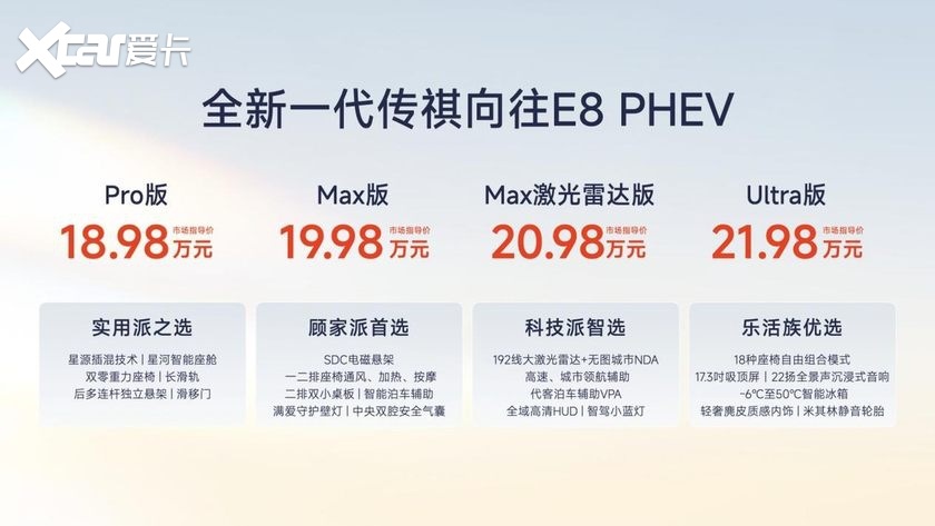 “中国智享MPV世家”双车焕新上市，全面升级守护家庭美好出行