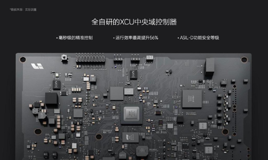 理想汽车，到底懂不懂底盘技术？