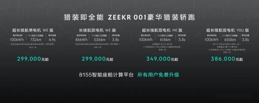 满屏YYDS车主送锦旗，极氪进化不止“智能驱动”