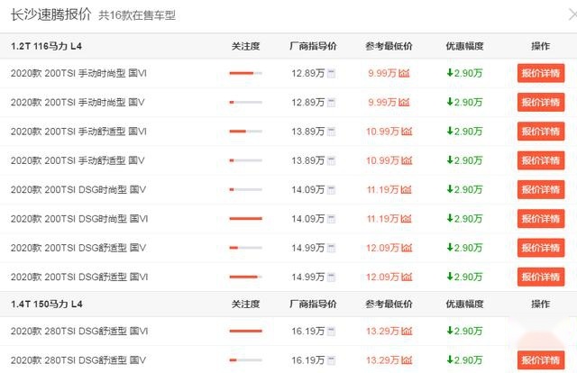 德系品质不一定都好，一汽大众速腾，投诉排名稳居榜首！