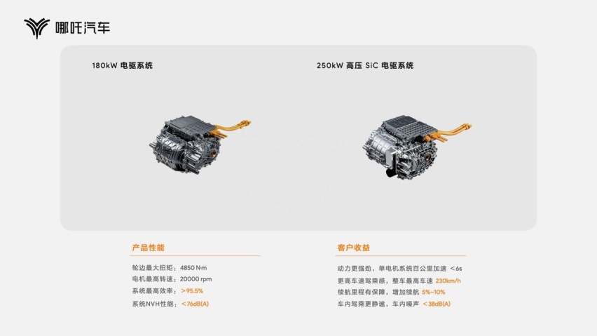 现货黑科技才是真科技 哪吒汽车发布“浩智技术品牌2.0”