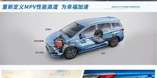 看到起步价不到七万的秦Pro燃油超能版，不禁要担心其他车企了