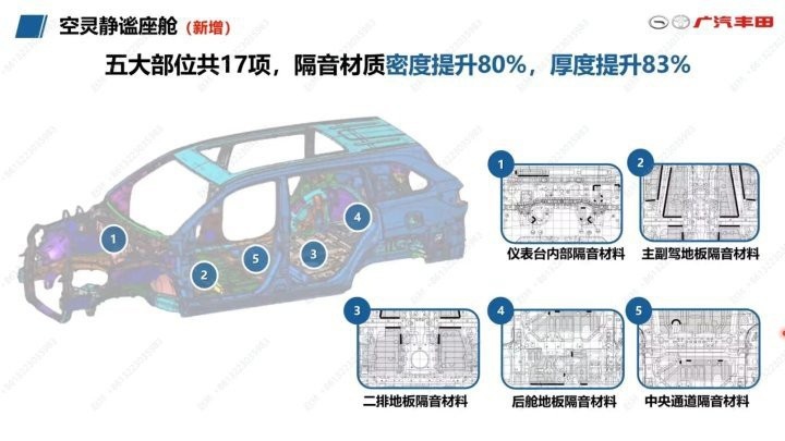 6月有这3款重磅新车将上市！你的钱包准备好了吗？