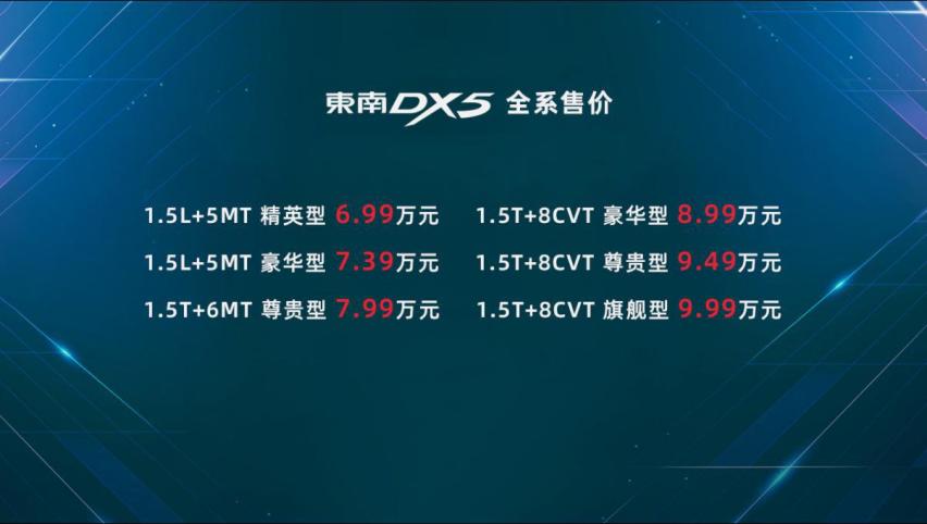颜值在线，动感十足“颜质控”东南DX5精致来袭