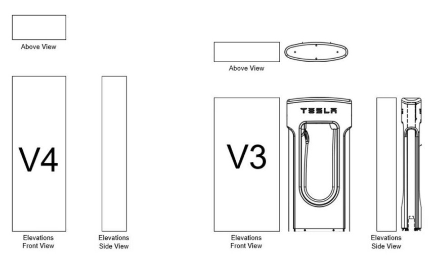 颤抖吧，燃油车！特斯拉V4超充或9月发布，充15分钟能跑500公里