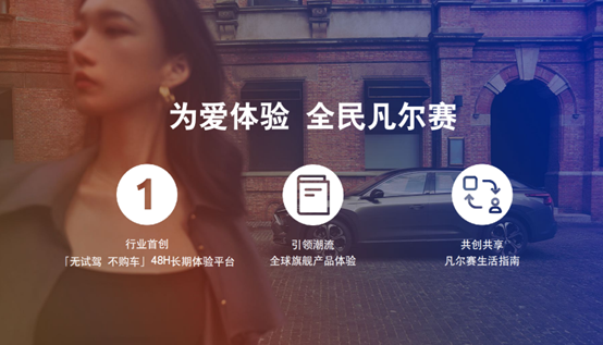 #凡尔赛CP#出道：刘畊宏携手东风雪铁龙为爱体验48小时