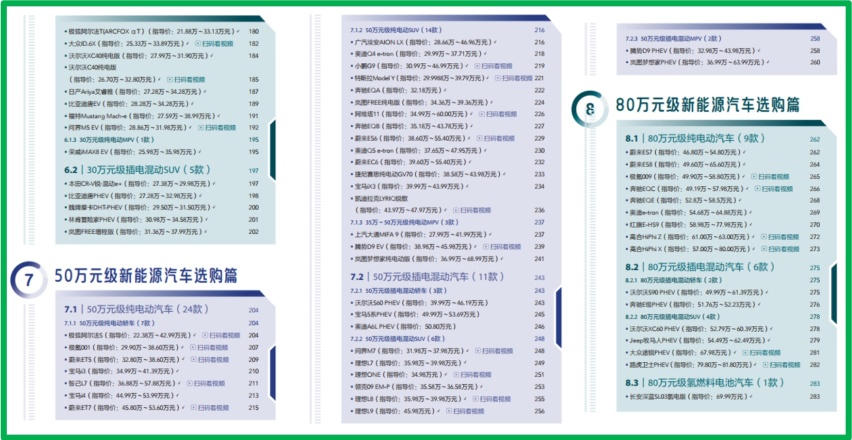 《新能源汽车选购指南》终面世：一本书速览近200款新能源汽车